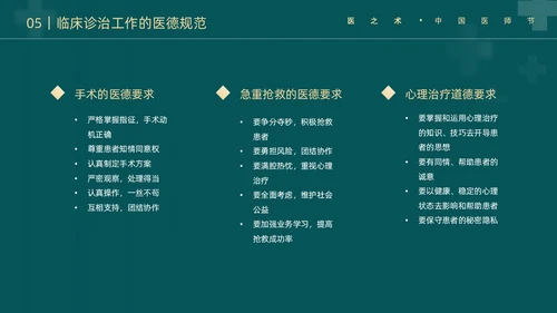 墨绿简约实拍医护医生职业道德培训动态PPT