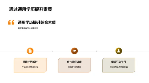 通用学历的力量