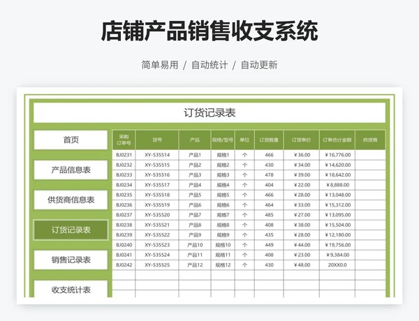 店铺产品销售收支系统