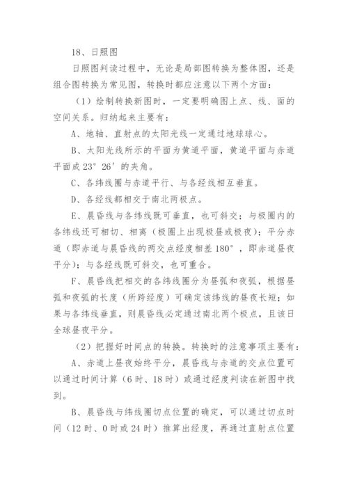 高考地理高频考点知识总结.docx