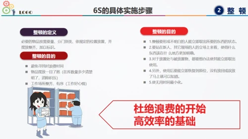 6S现场管理方法与技巧通用PPT模板