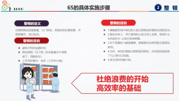 6S现场管理方法与技巧通用PPT模板