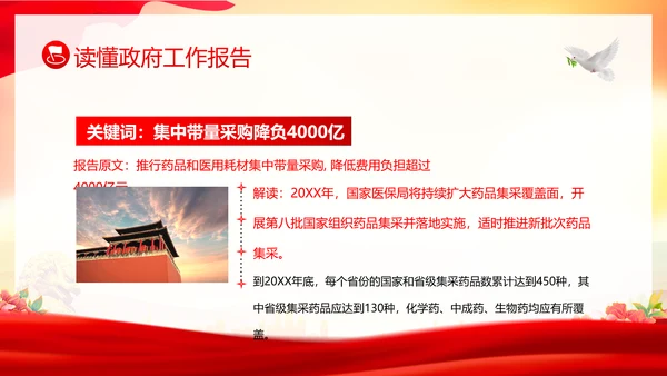 学习全国两会工作报告全国两会政府工作报告PPT课件