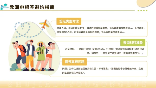 黄绿色创意风暑假旅游全攻略PPT模板