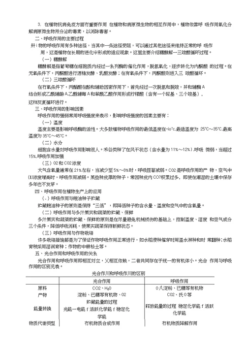 植物生产与环境教案——第六章植物生产与光能利用(中职教育)