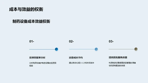 创新医疗：制药设备革新