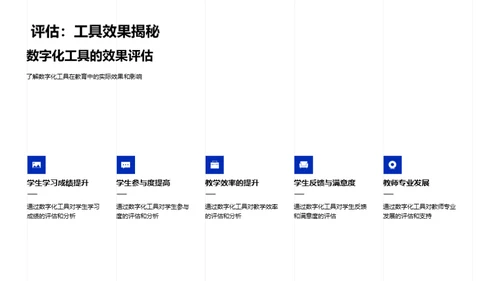 数字化教育工具指南