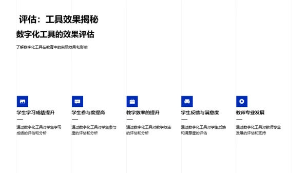 数字化教育工具指南