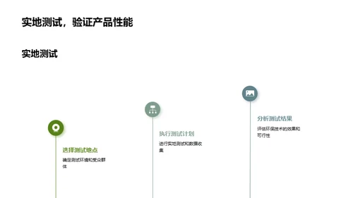 城市环保：技术革新之路