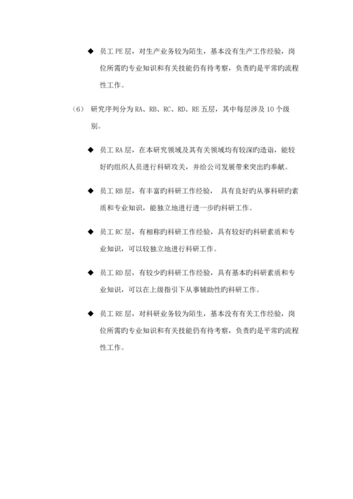 员工职业发展标准手册.docx