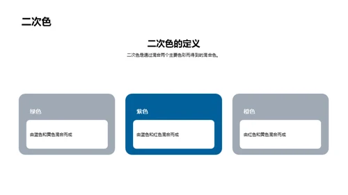 简约风其他行业教学课件PPT模板