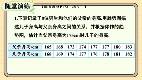 12.2.3 趋势图 课件（共19张PPT）2024-2025学年度人教版数学七年级下册