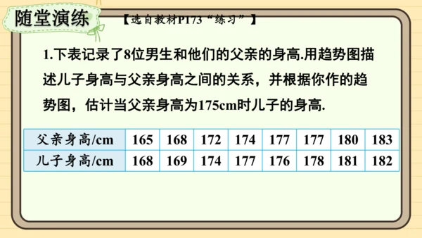 12.2.3 趋势图 课件（共19张PPT）2024-2025学年度人教版数学七年级下册