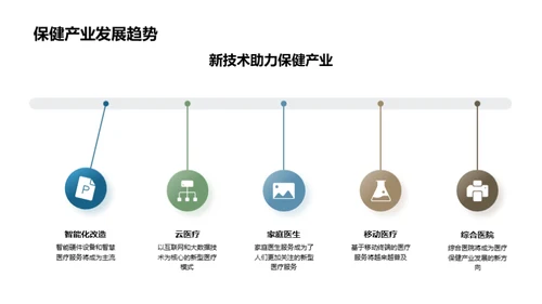 医保行业商务礼仪指南