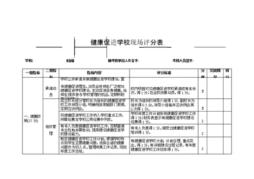 健康促进学校现场评分表