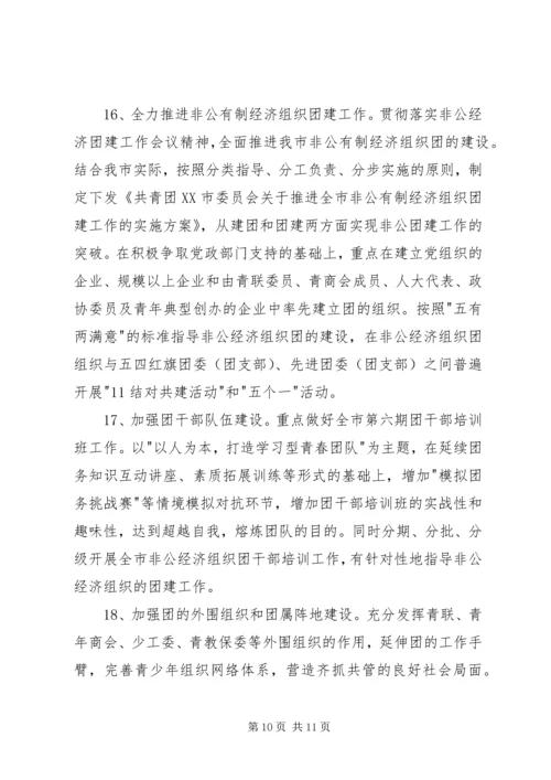 共青团工作重点 (8).docx