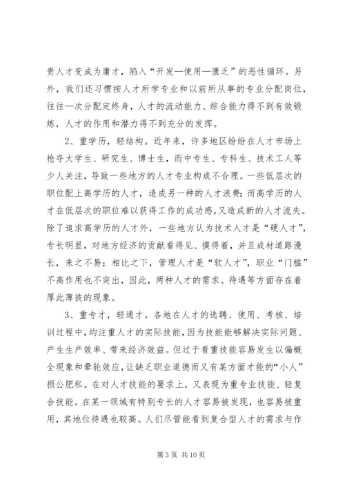 人力资源开发管理体会.docx