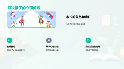 家长助力高中生心理健康PPT模板