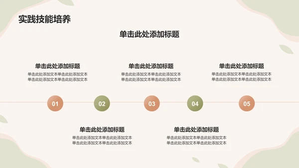 绿色小清新女性自我提升工作计划PPT模板