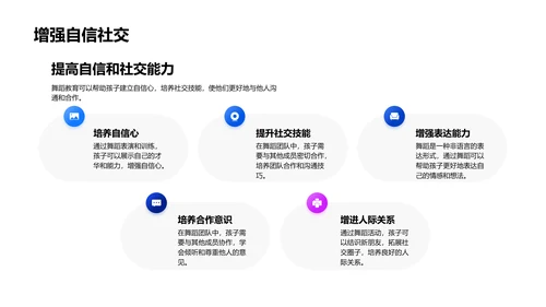 舞蹈教育全益PPT模板