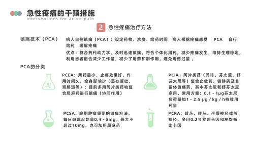 浅绿色简约围手术期疼痛管理ppt模板