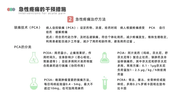 浅绿色简约围手术期疼痛管理ppt模板