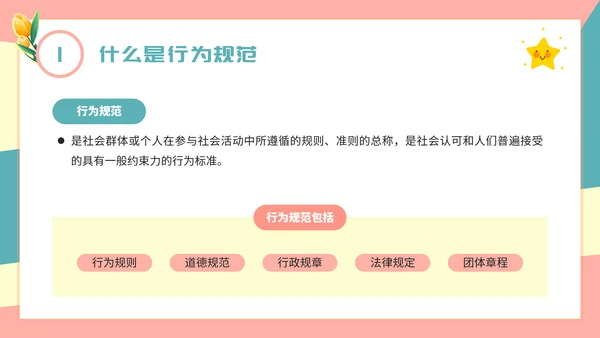 践行行为规范争做文明学生行为PPT模板
