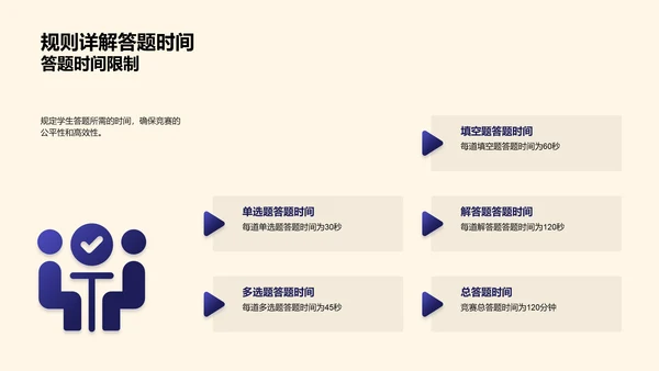 语文竞赛备战指南PPT模板