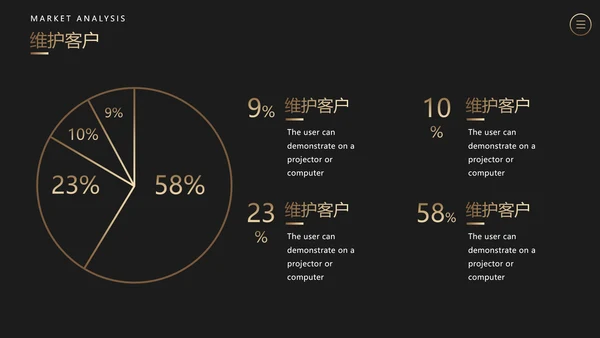 黑金产品经理工作总结PPT模板