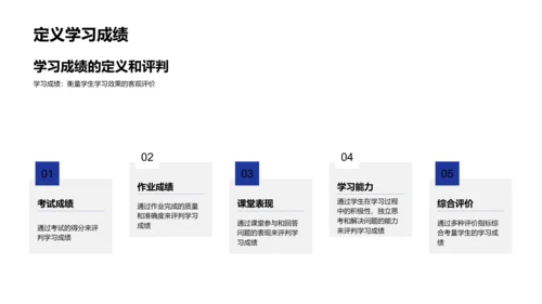 学习效率提升PPT模板