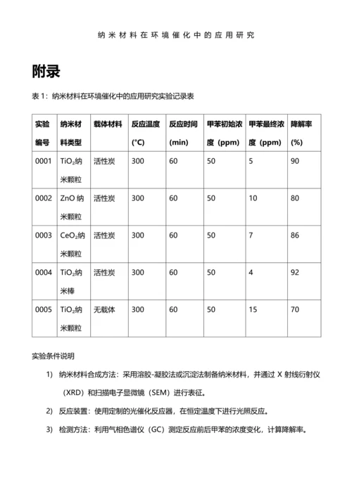 简约风环境与工程学院毕业论文模板