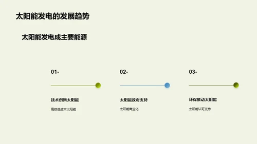 太阳能：明日能源之路