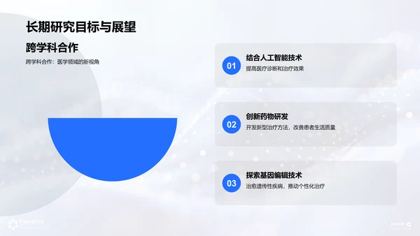 医学研究开题报告PPT模板