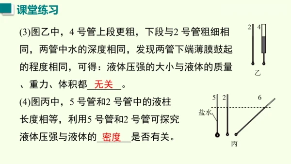 人教版（2024）物理八年级下册9.2液体的压强课件（46张PPT)