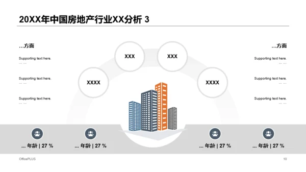 蓝色商务房地产行业研究分析报告PPT模板