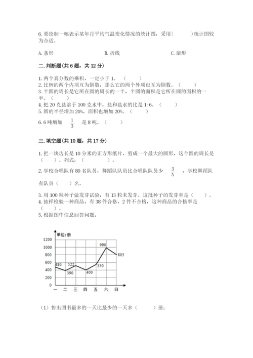 2022六年级上册数学期末测试卷【满分必刷】.docx