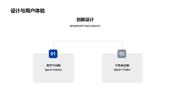 科技驱动智居未来