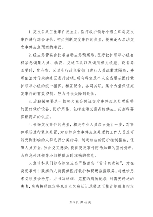 赞皇中医院各类应急预案汇编.docx