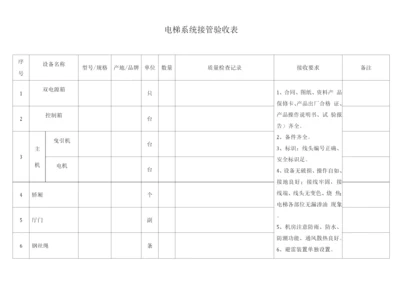 电梯系统接管验收表.docx