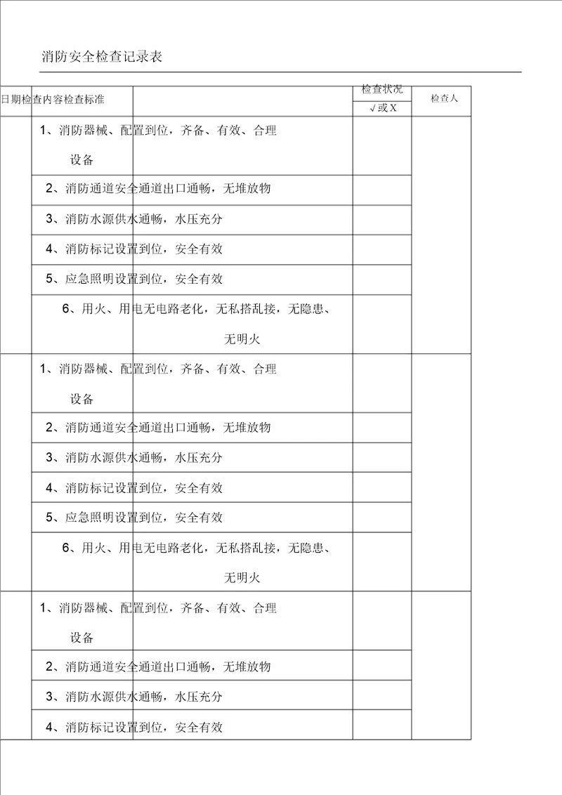 消防安全检查记录表格模板