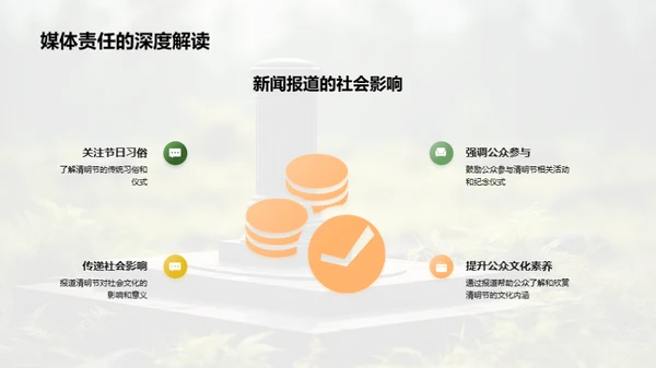 清明新闻报道解读