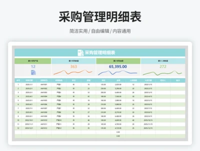 采购管理明细表