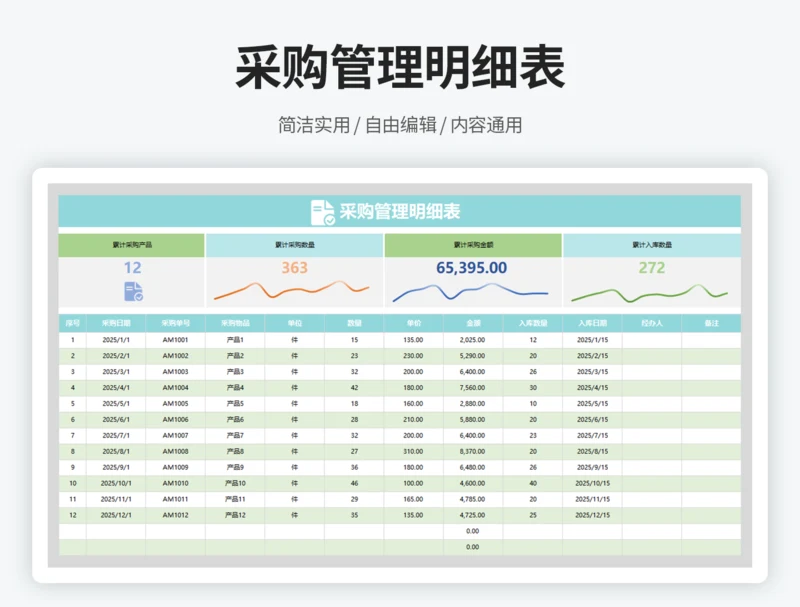 采购管理明细表
