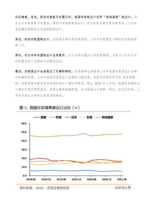 固定收益专题报告-下半年出口怎么看.docx