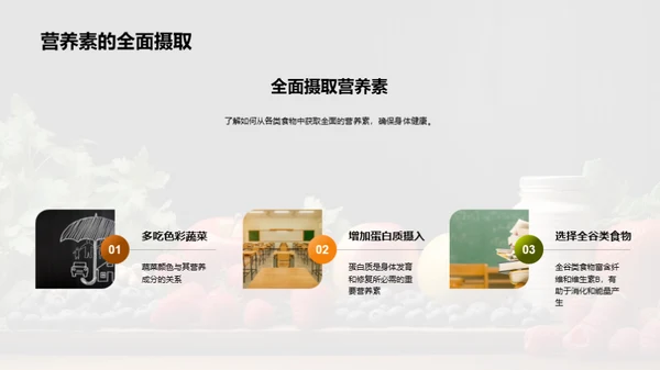营养与健康的密码