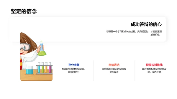 答辩成功实战技巧PPT模板