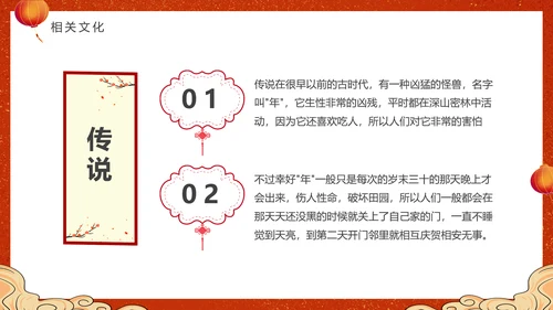2023兔年春节习俗通用PPT模板