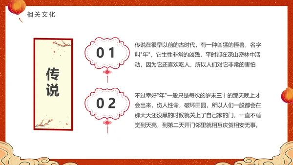 2023兔年春节习俗通用PPT模板