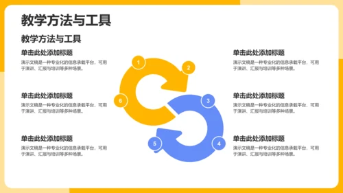 橙色插画风社团组织架构介绍PPT