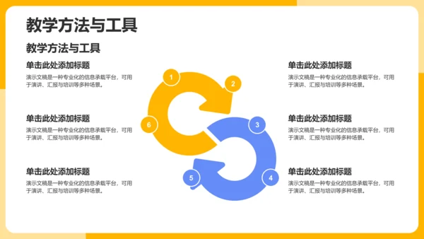 橙色插画风社团组织架构介绍PPT